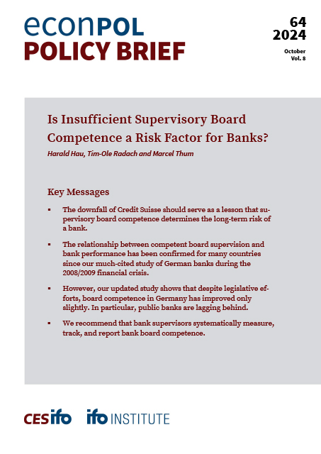 Cover of EconPol Policy Brief 64 - Is Insufficient Supervisory Board Competence a Risk Factor for Banks?